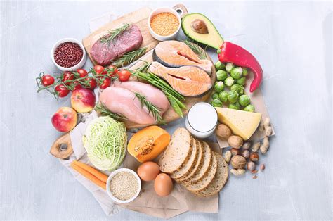 How To Have A Balanced Diet: 6 Helpful Tips - AnnMarie John 