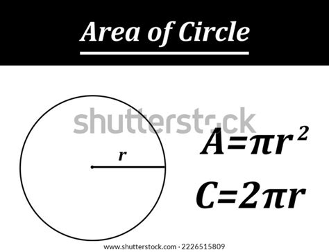 Equation Area Circle Illustration Area Circumference Stock Vector ...