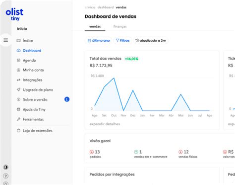 Soluções de Vendas Online e Serviços de E-commerce | Olist