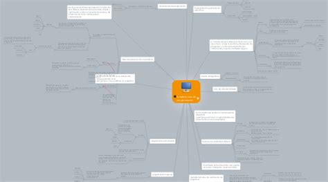 fundamentos de programación MindMeister Mapa Mental