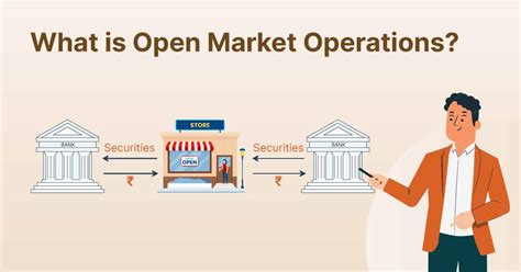 Open Market Operations