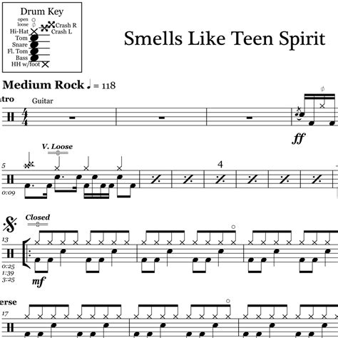 Smells Like Teen Spirit - Nirvana - Drum Sheet Music | OnlineDrummer.com