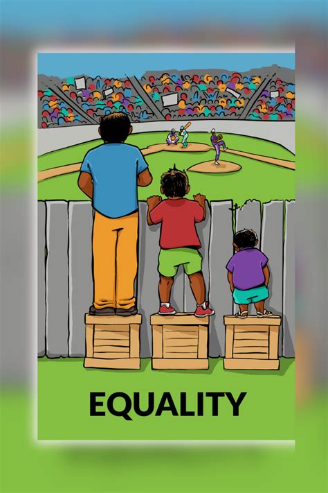 Dissecting The Famous Equityequality Illustration By Angus Maguire