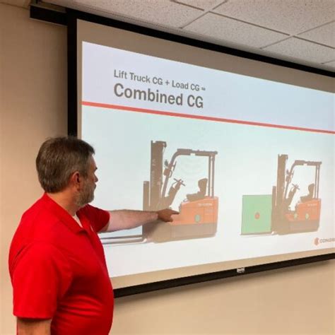 Forklift Train The Trainer Certification Course [enroll Now]