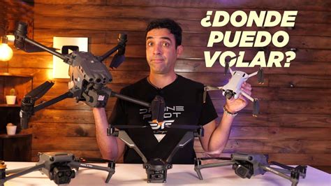 Los Mejores Tutoriales Drones Drone Guru