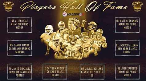 MBL PLAYERS HOF (@MBL_PLAYERS_HOF) / Twitter