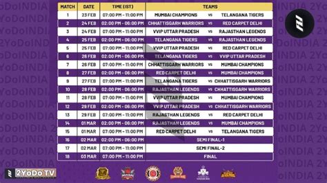 Indian Veteran Premier League 2024 Full Schedule With Squads Of All 6