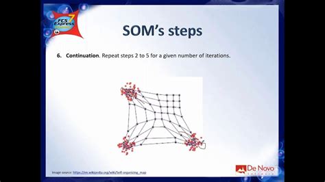 flowsom full video youtube