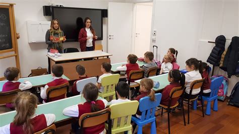 Progetto Continuità Scuola Dellinfanzia E Scuola Primaria Istituto Giovanni Paolo Ii