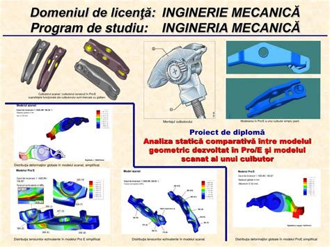 PPT FORMULA SAE Proiectarea ş i calculul de rezisten ţă a unei