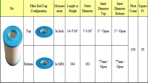 Hot Tub Filter Size Chart – SizeChartly