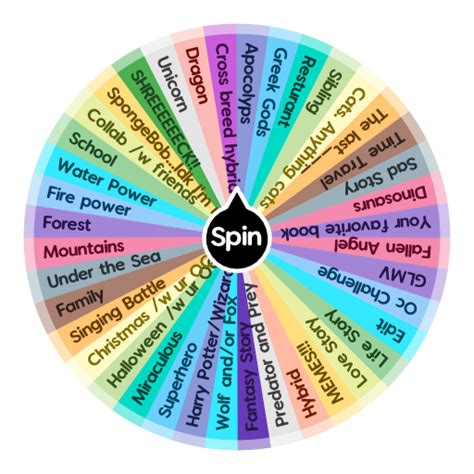 Gacha Story!!! 40 ideas!!! | Spin The Wheel App