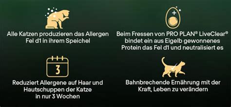 LiveClear: Allergen-reduzierendes Katzenfutter | PURINA