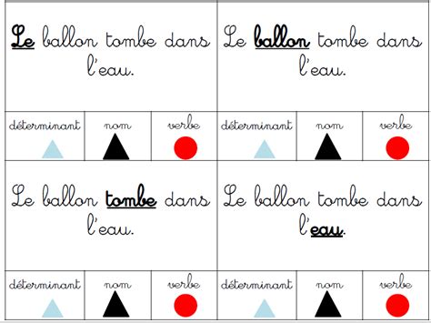 Jeu Sur La Nature Des Mots Fa On Montessori L Ecole De Crevette