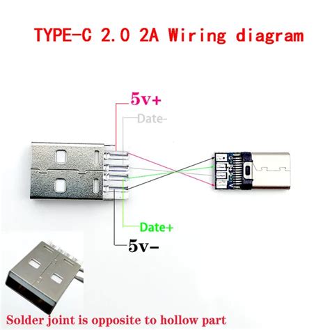 Usb C Pinout All Usb Type Pin Diagram Sm Tech