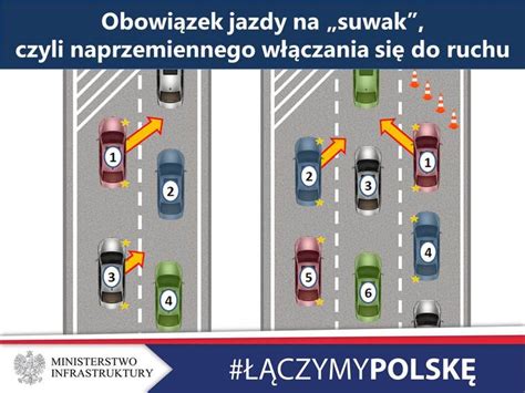 Jazda na suwak kto ma pierwszeństwo a kto obowiązek Autokult pl