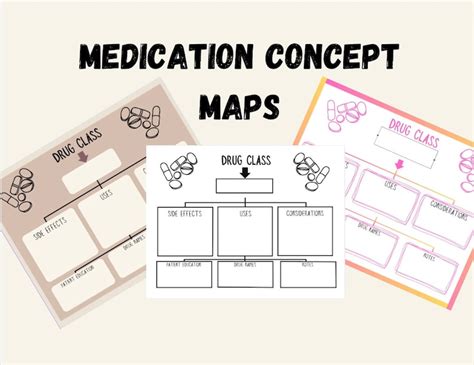 Nursing Medication Concept Maps Etsy