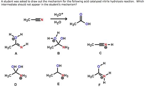 Solved A Student Was Asked To Draw Out The Mechanism For The Following