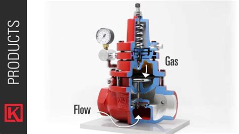 Understanding The Inner Workings Of A Kimray Dump Valve A Comprehensive Diagram Guide