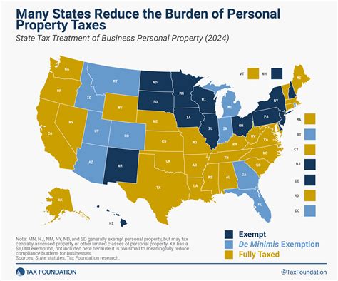 State Tax News And Views California Revenue Craters Iowa Extends 2022 Ptet Election