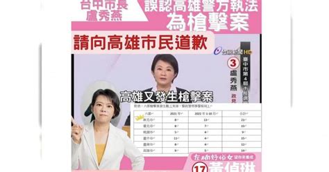 盧秀燕政見發表會搞烏龍警執法說成槍擊案 黃偵琳：應向高雄市民道歉 Ctwant Line Today