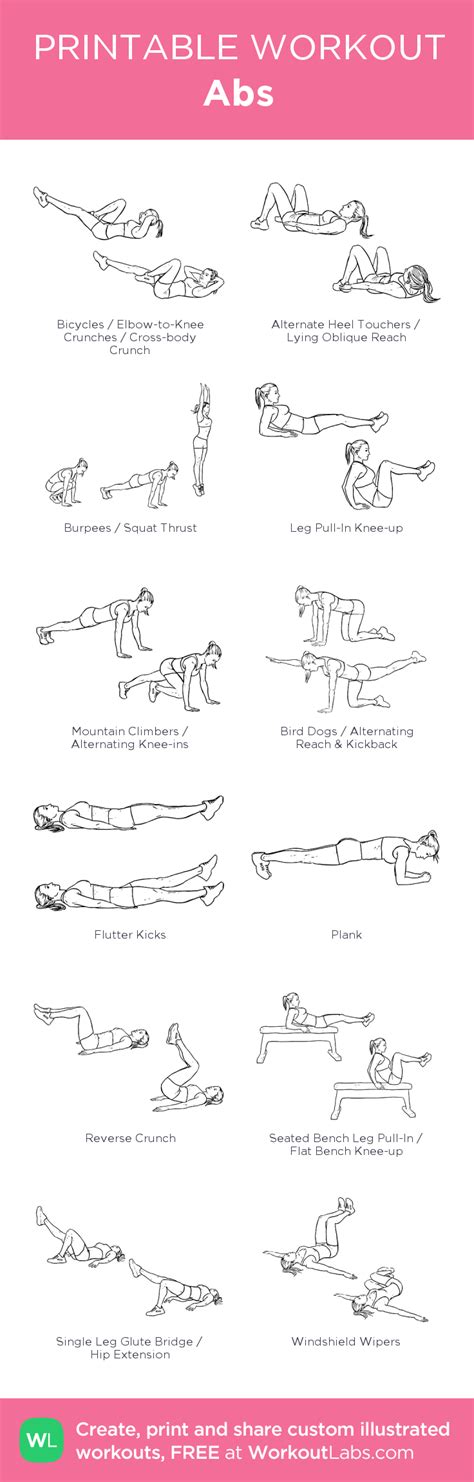 Abs My Visual Workout Created At • Click Through To