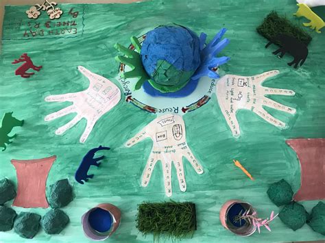 Environmental Awareness Programme Dubai Gem Private School