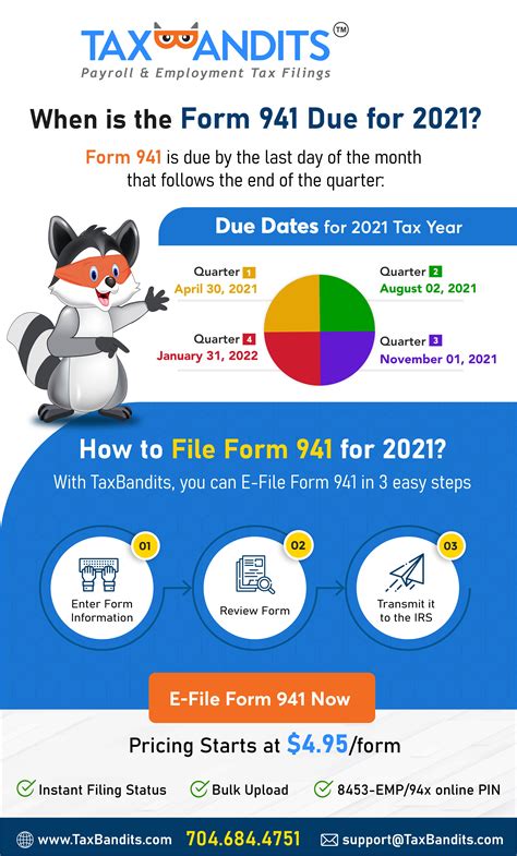 E Filing Form E Felicity Nash