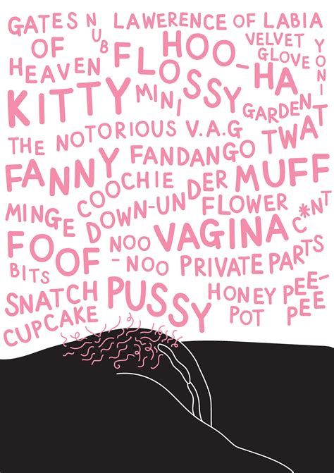 Press Vagina Museum