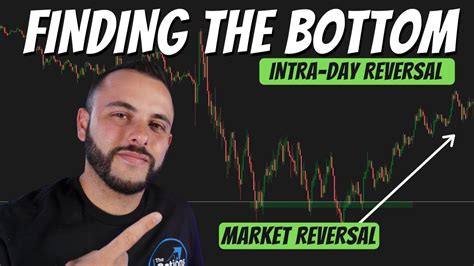 How To Find Intra Day Stock Market Reversals Nailed The Bottom On