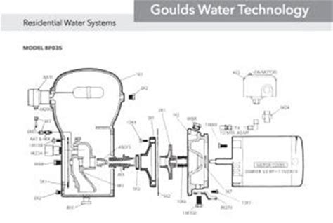 Goulds Jet Pump Parts Diagram