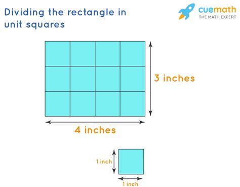 Rectangle - Formulas | Definition | Examples | Rectangle shape