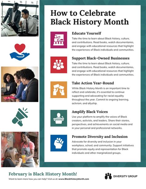 How To Celebrate Black History Month Infographic Template Venngage