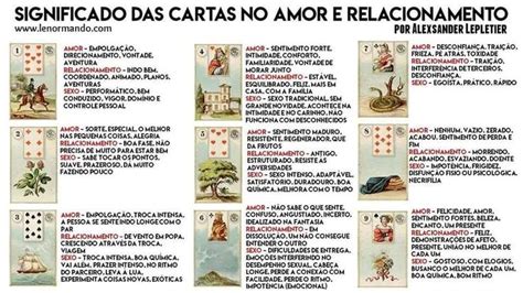 Entenda O Significado E A Origem Das Figuras Representadas Nas Cartas