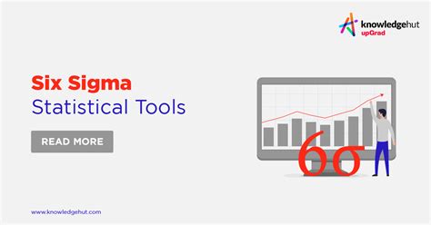 10 Best Six Sigma Statistical Tools in 2024