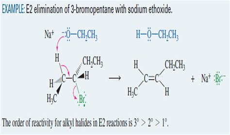 E Reaction Second Order Elimination Read Chemistry