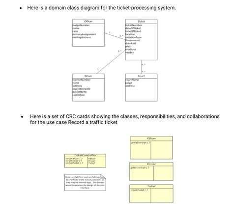 Solved 1 Create A First Cut Design Class Diagram Dcd For