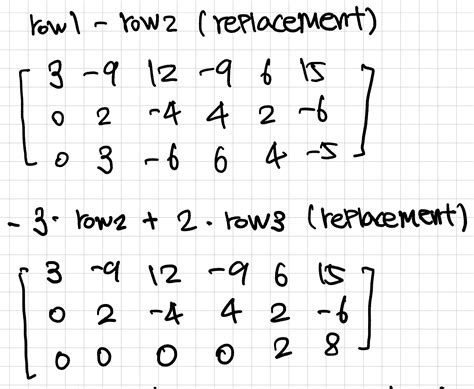 Gaussian Elimination Row Reduction Echelon Form