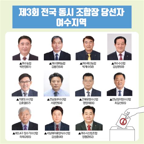 제3회 전국 동시 조합장 선거여수지역 당선자