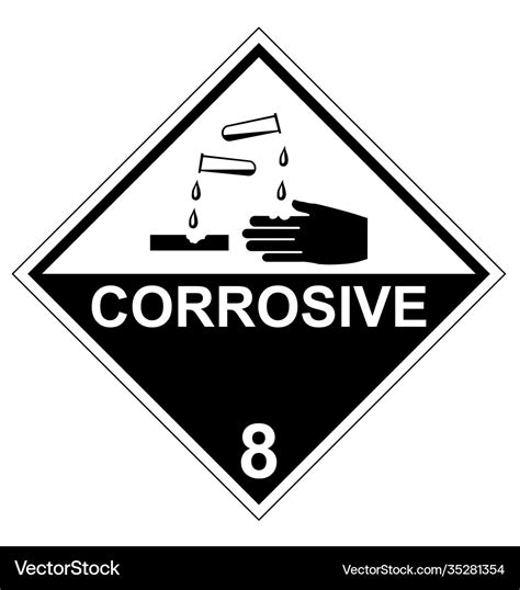 Corrosive substance Royalty Free Vector Image - VectorStock