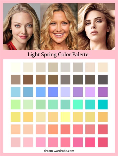 Light Spring Color Palette And Wardrobe Guide Dream Wardrobe