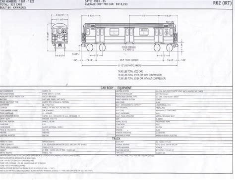 R-62 Datasheet from NYCT Revenue & Non-Revenue Car Drawings