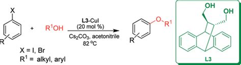 General Mild And Intermolecular Ullmann Type Synthesis Of Diaryl And