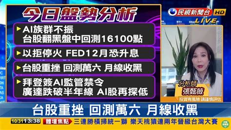 台股看民視／以巴拒停火！驚險守萬六大關 「2股逆勢走強」專家曝關鍵｜四季線上4gtv