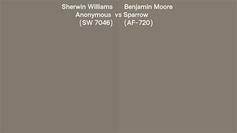 Sherwin Williams Anonymous SW 7046 Vs Benjamin Moore Sparrow AF 720