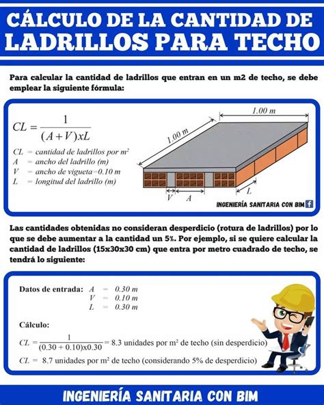 Pin De Romulo Villalobos En Guardado R Pido Construccion Muros