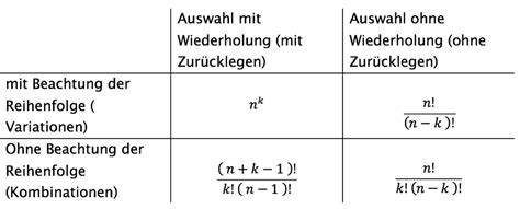 Online LernCenter SCHÜLERHILFE