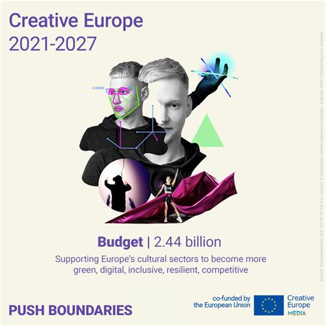 Program Kreativna Europa 2021 2027 pomiče granice