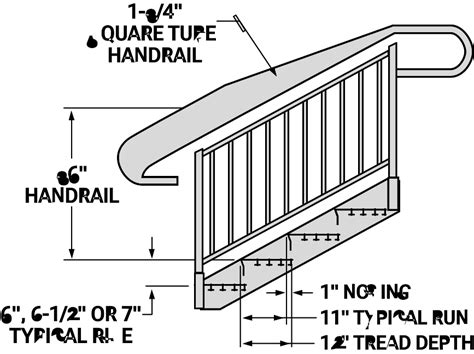 Metal Stair Square Handrail Specs Diagram Upside Installation