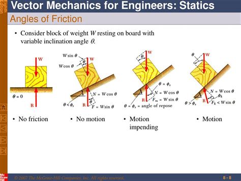 Ppt Friction Powerpoint Presentation Free Download Id7099172